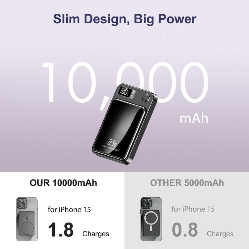 Green Springtok Digital Power Display 10000 Mah Ultra-Thin Mini Wireless Magnetic Power Bank for Iphone & Android Phones