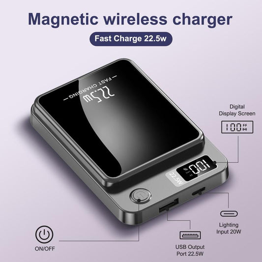 Green Springtok Digital Power Display 10000 Mah Ultra-Thin Mini Wireless Magnetic Power Bank for Iphone & Android Phones